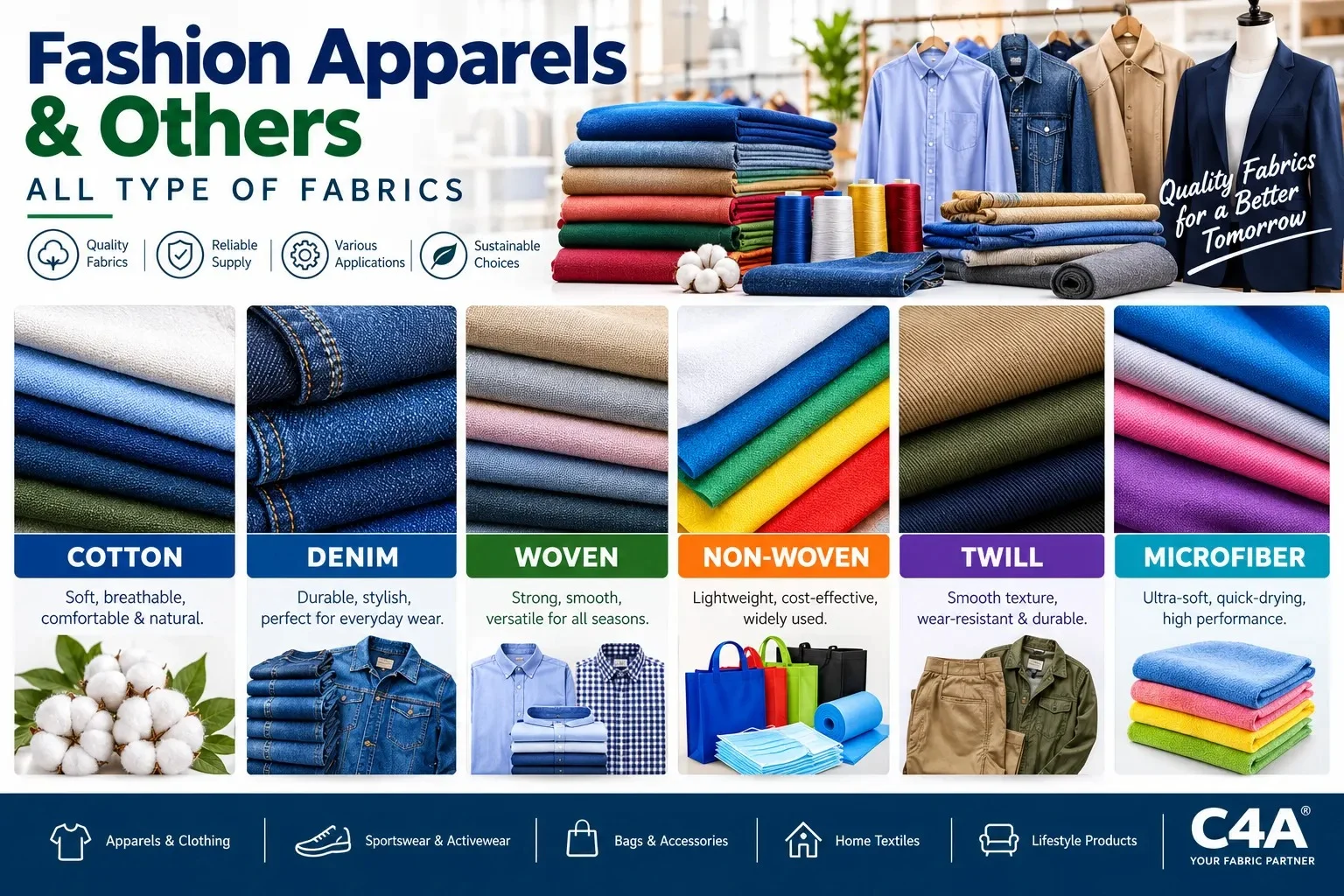 Fashion Apparels & Others