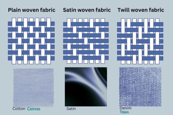Woven Fabrics-001 - Image 5