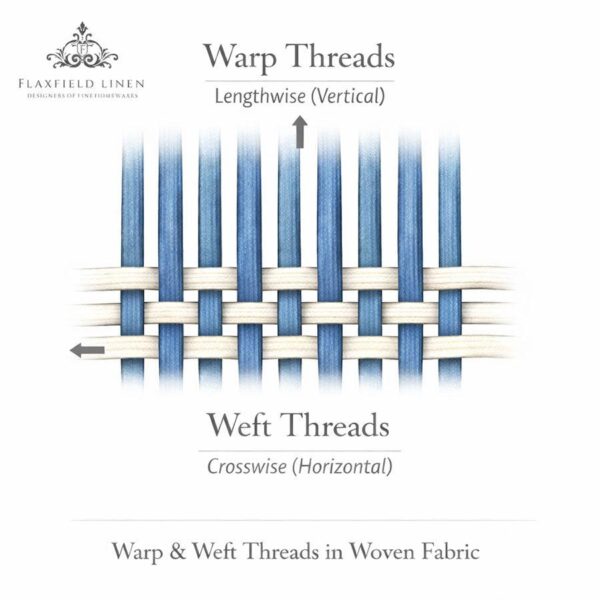 Woven Fabrics-001 - Image 2