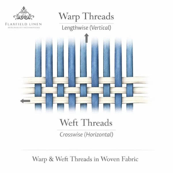 Woven Fabrics-001 - Image 2